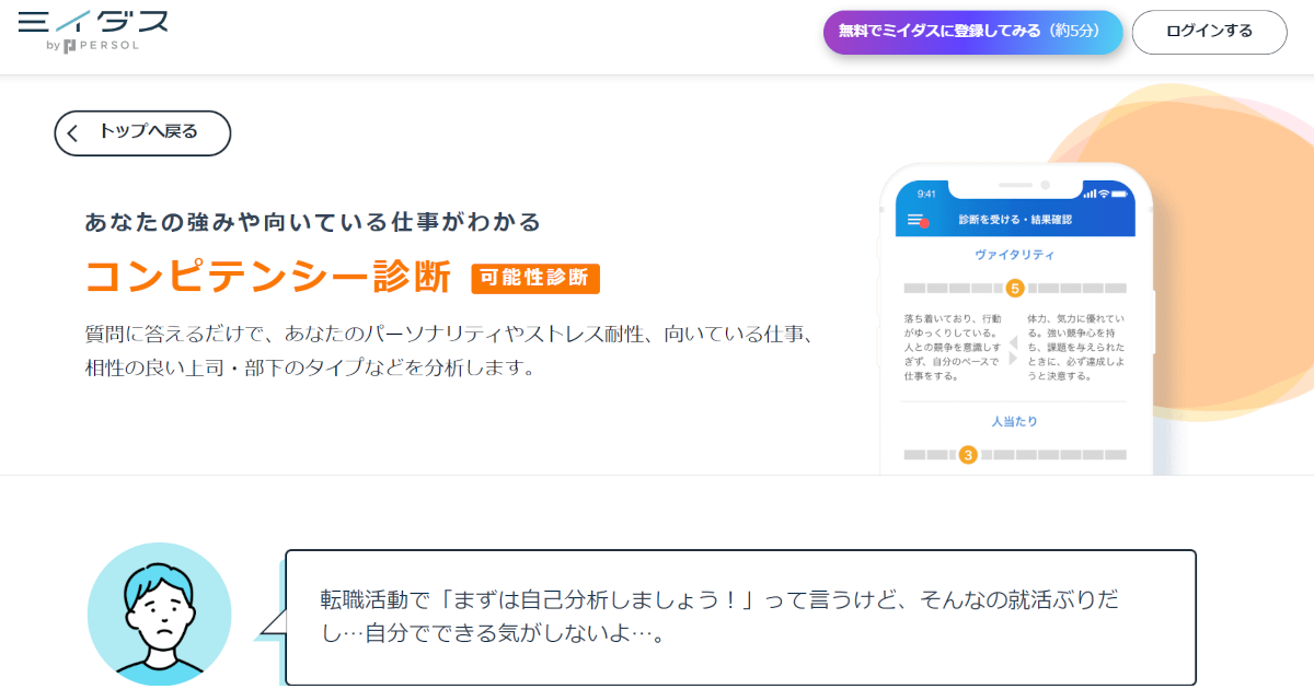 コンピテンシー診断