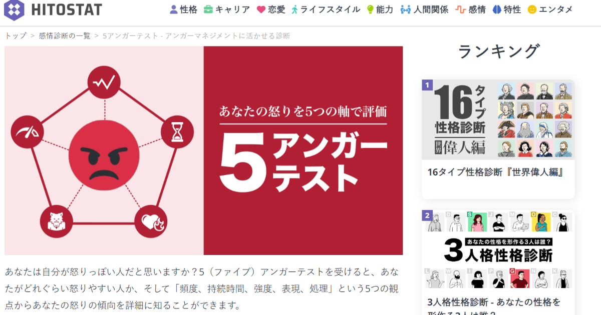5アンガーテスト