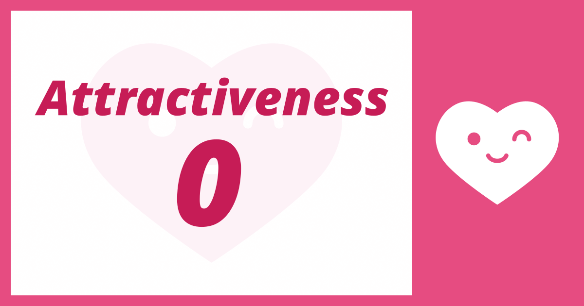 Attractiveness: 0 (Not Attractive at All...)