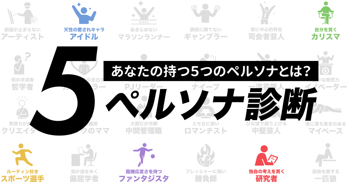 5ペルソナ診断 - あなたの中の5つのペルソナを明らかにする