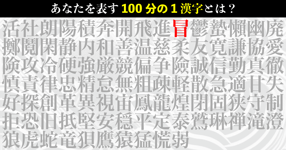 冒