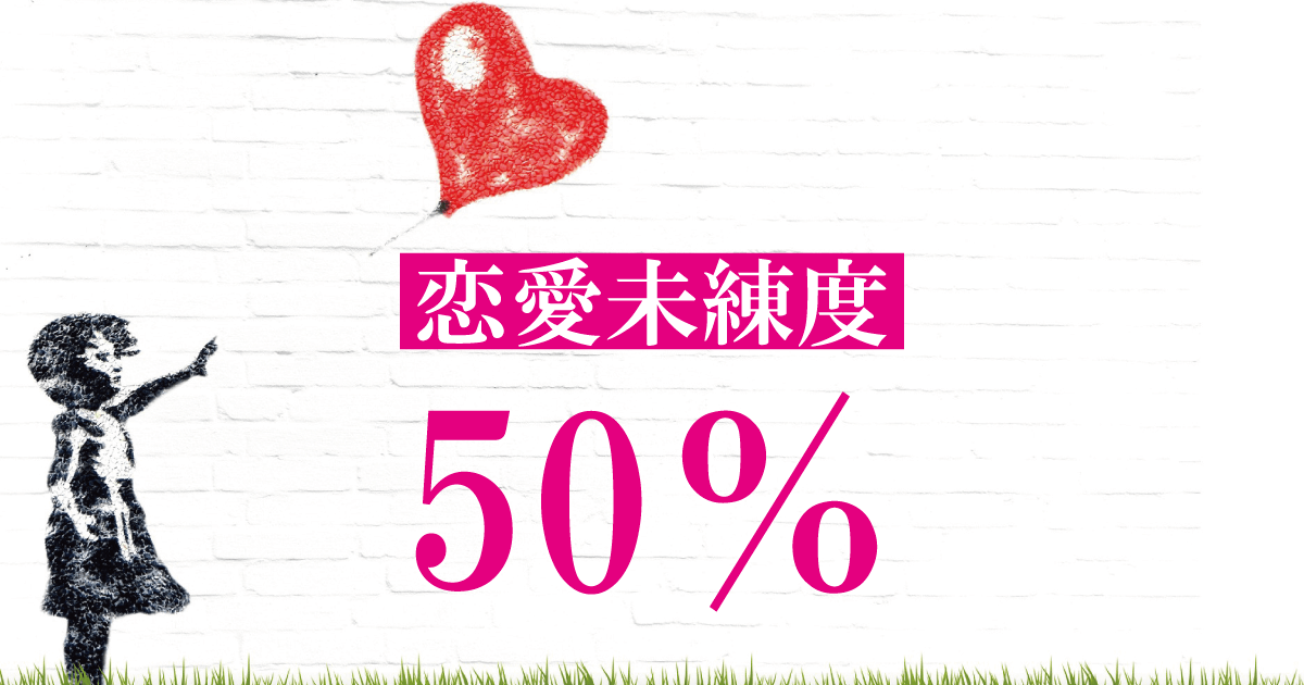 恋愛未練度50％