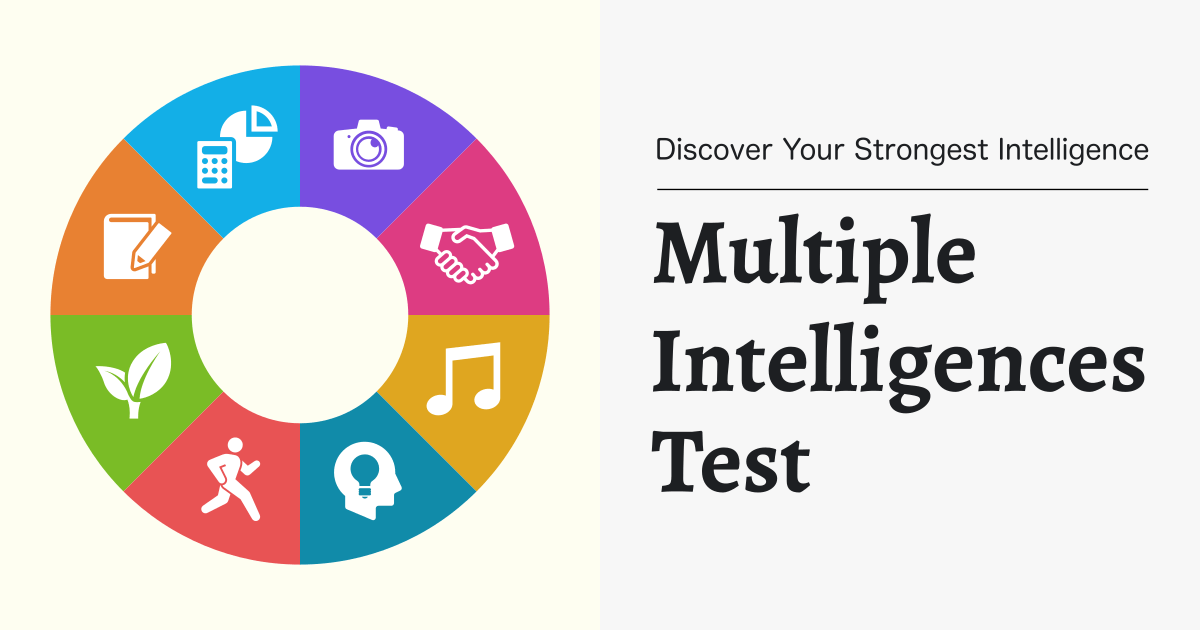 Multiple Intelligences Test - Discover Your Strongest Intelligence