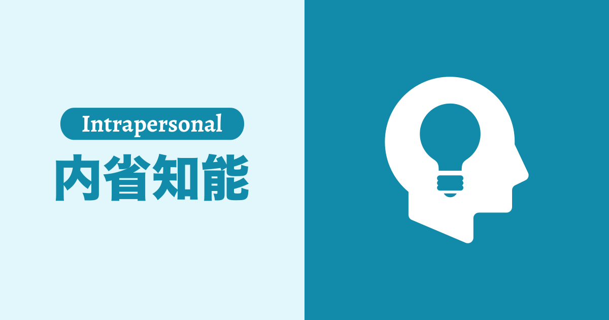 内省知能