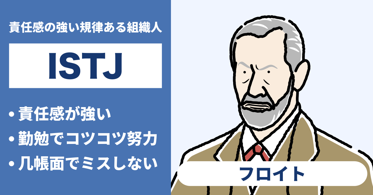 istj