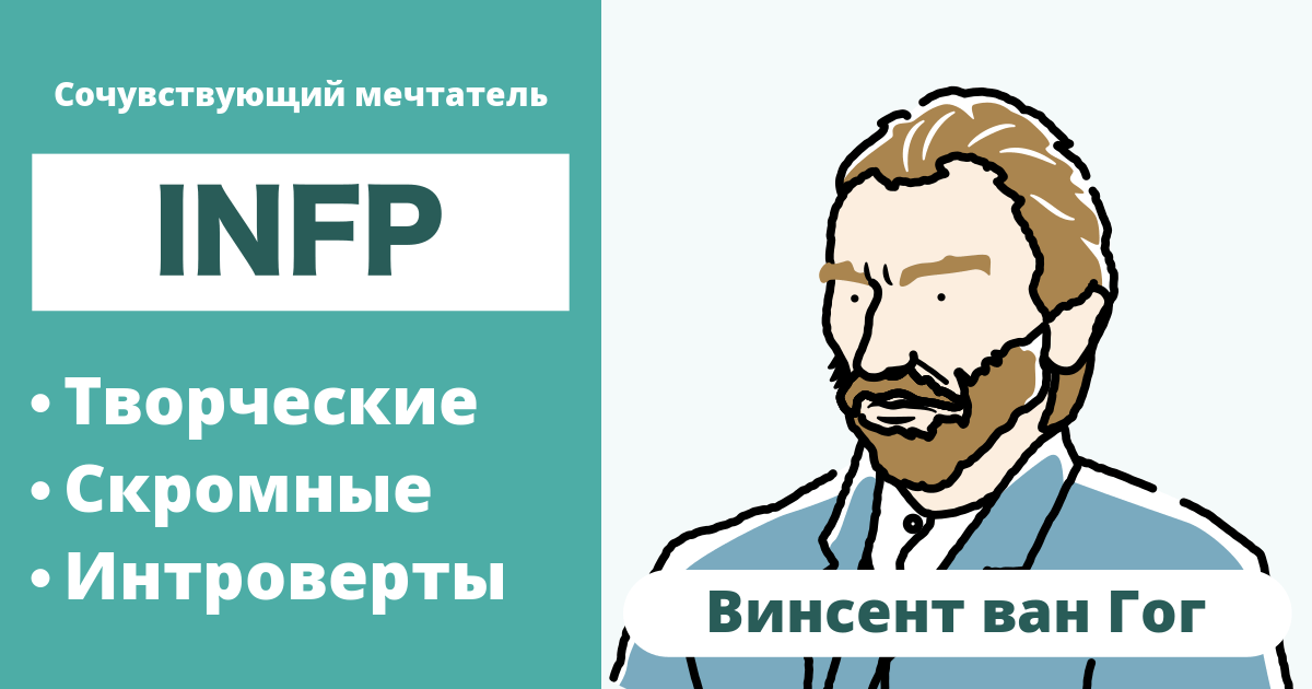infp