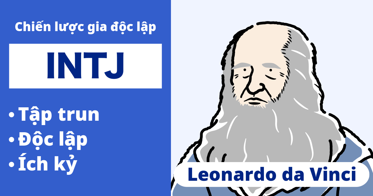 intj
