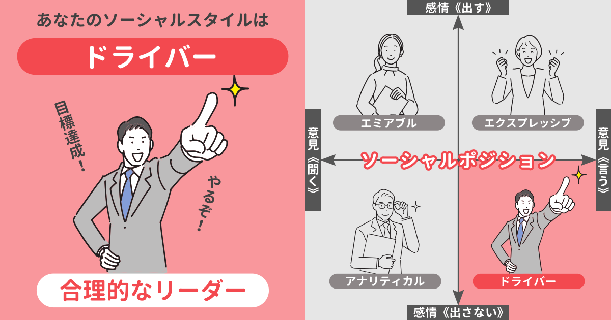 ドライバー: 目標達成に一直線のリーダー