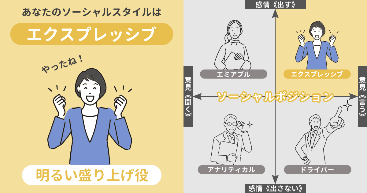 エクスプレッシブ: ノリ良く皆を盛り上げるエンタ―テイナー
