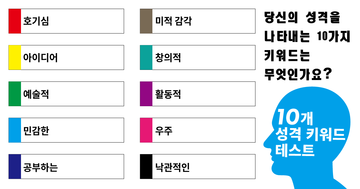 호기심 많은 창조자
