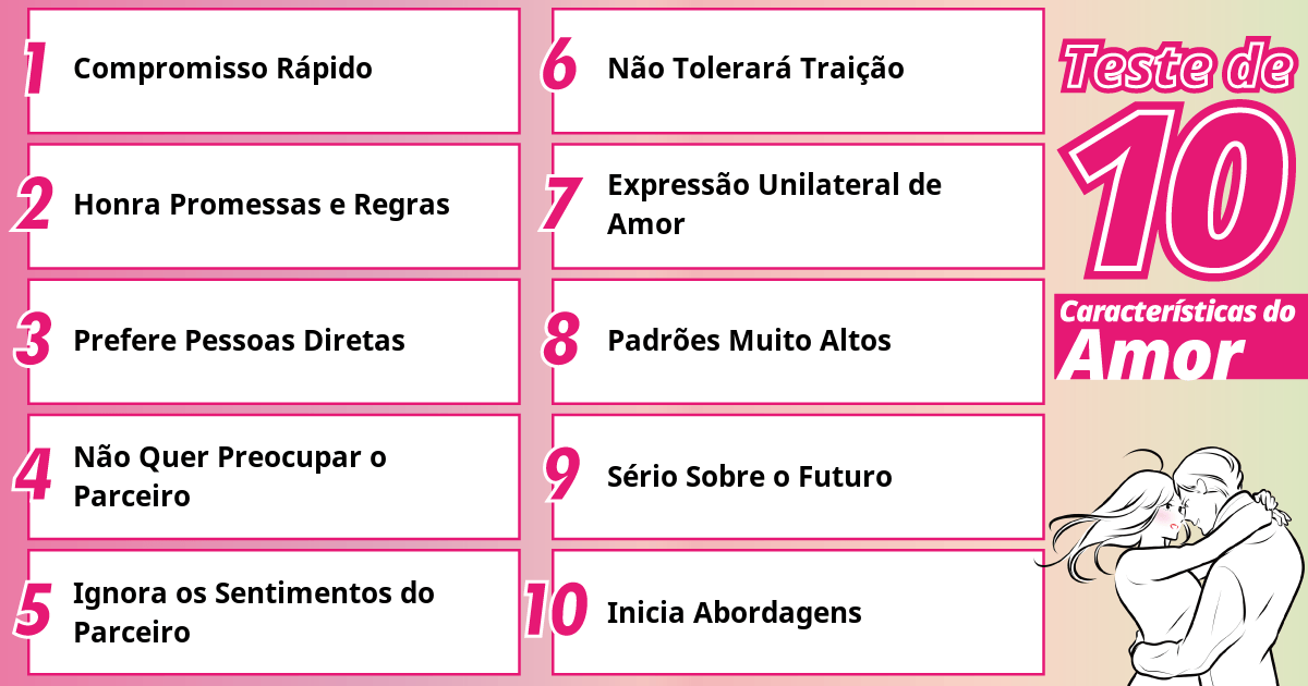 Tomo decisões rápidas em relacionamentos