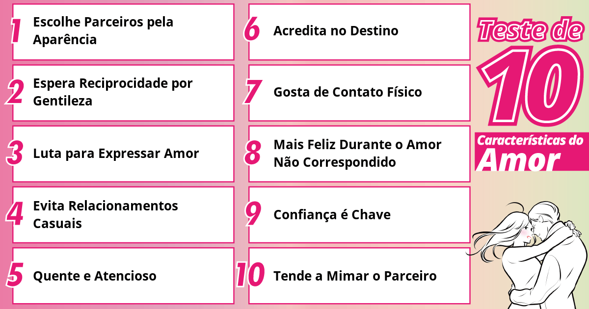 Escolho meu parceiro(a) romântico(a) pela aparência