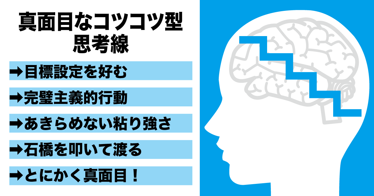 真面目な目標設定型思考線
