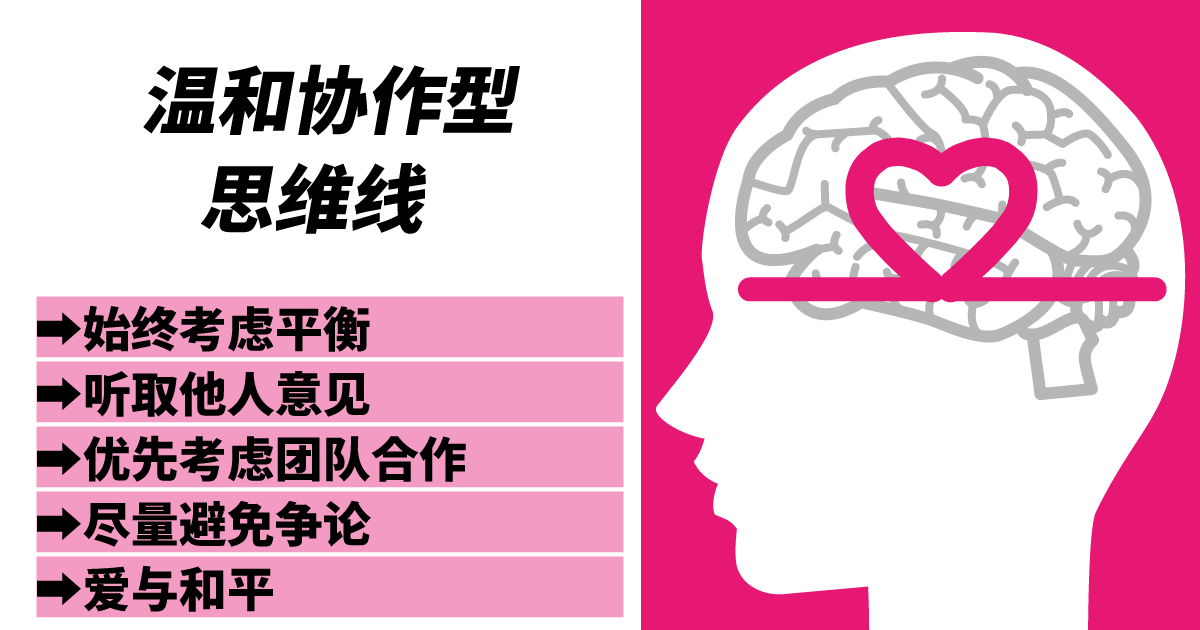 友善协调型思维线
