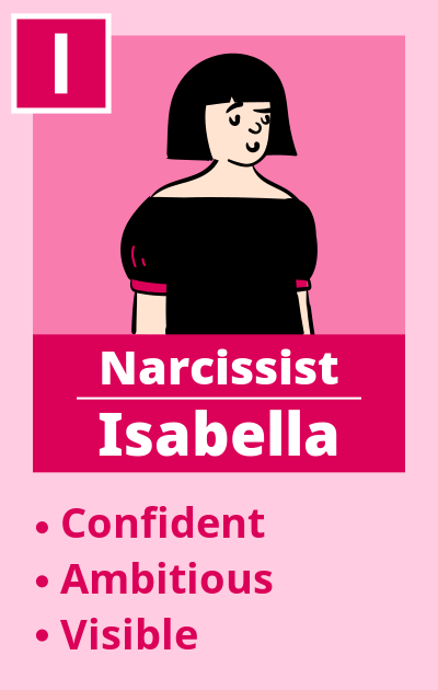 ISABELLA