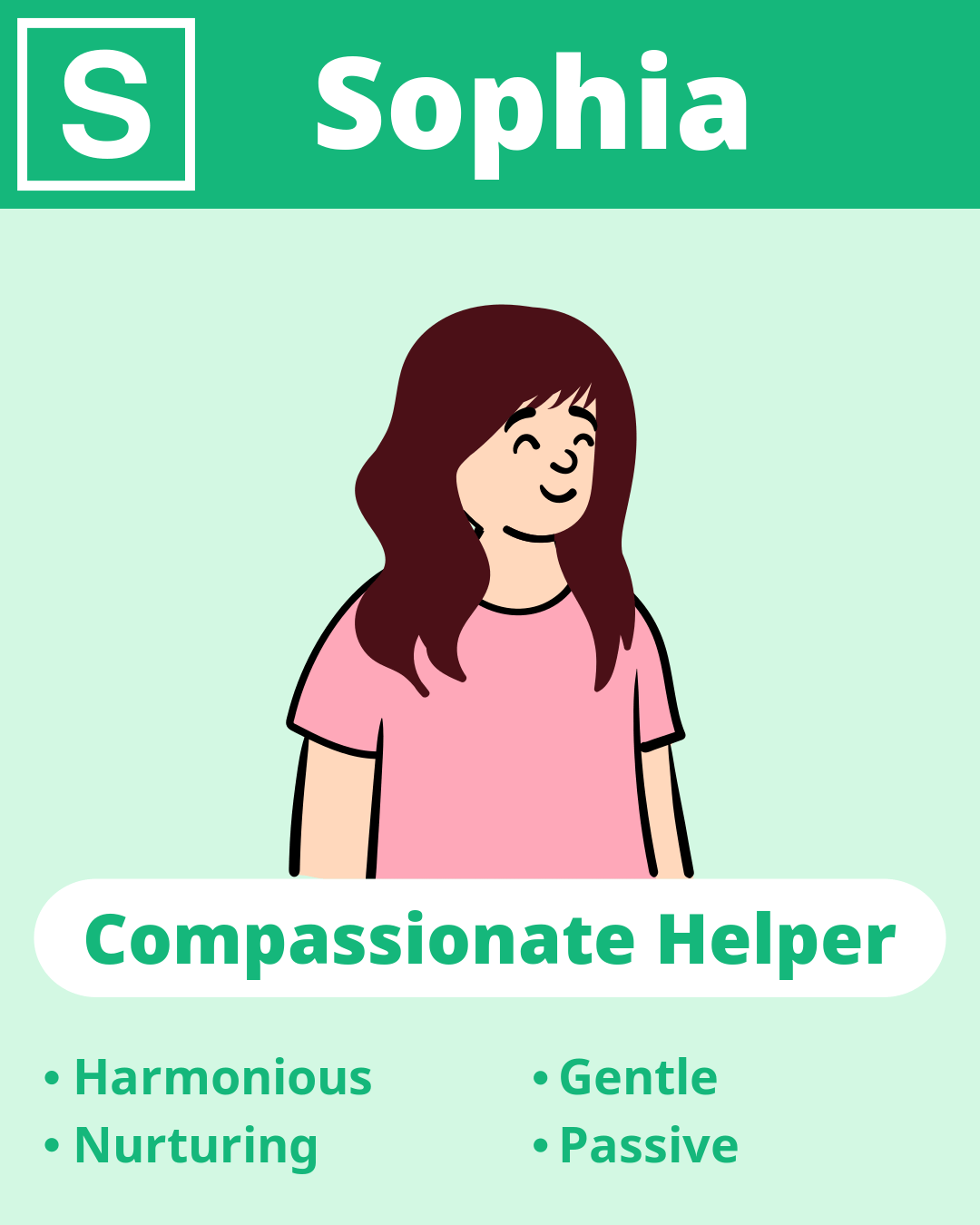 Sophia