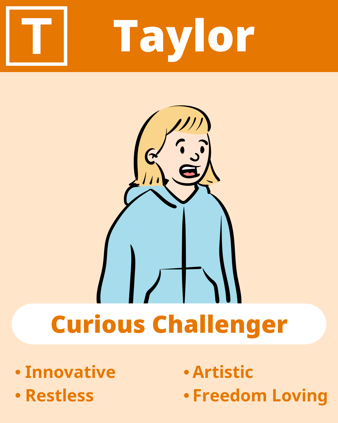 Taylor
