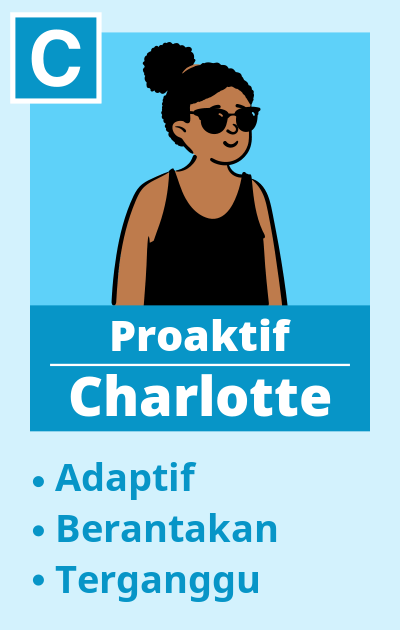 CHARLOTTE