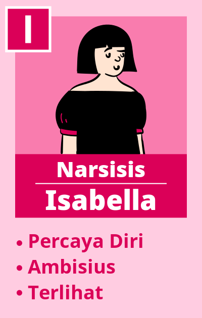 ISABELLA