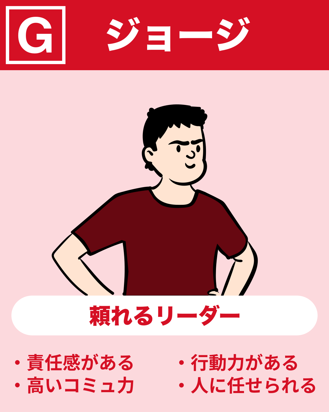 ジョージ