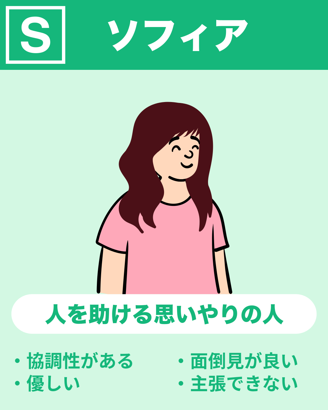 ソフィア