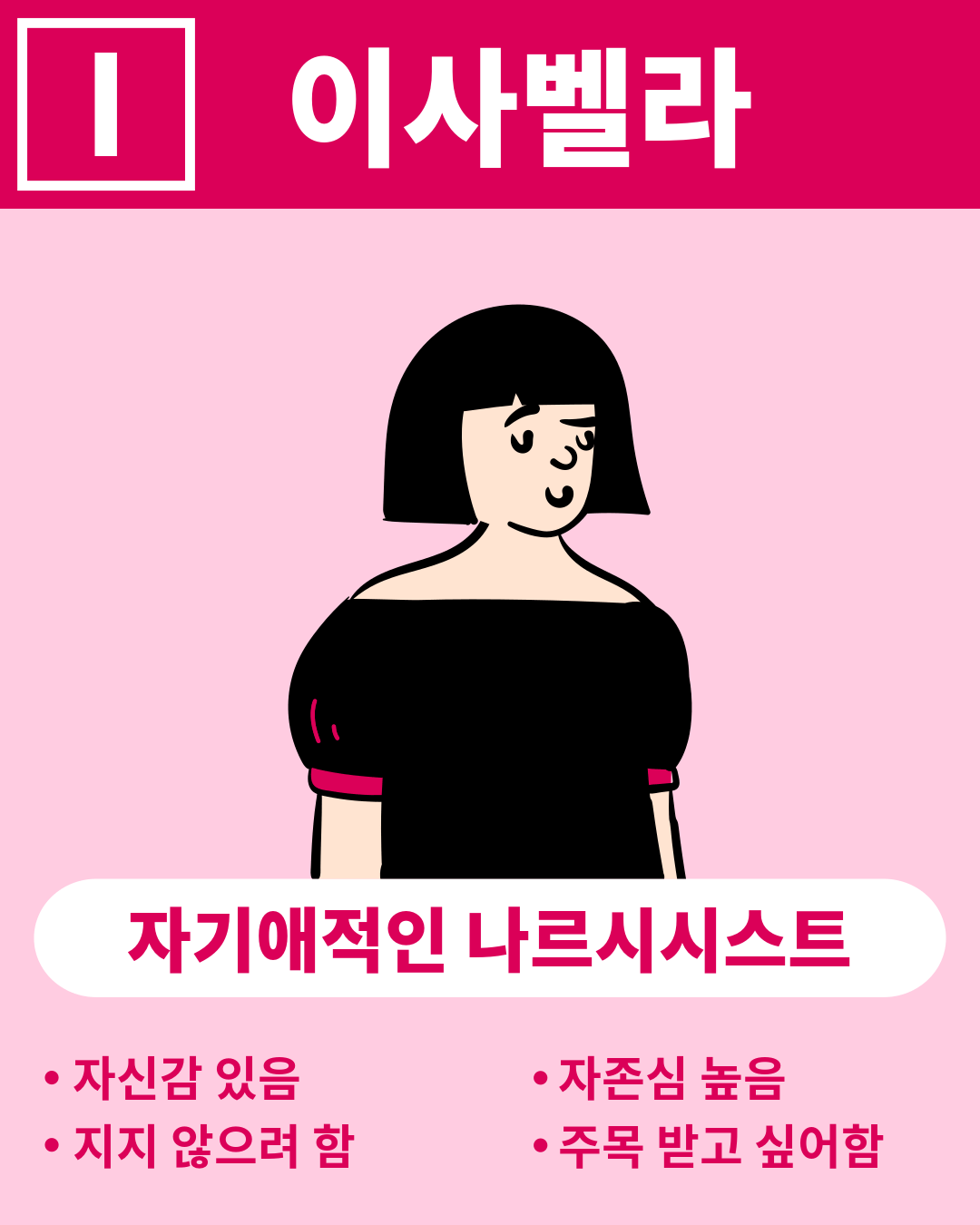 이사벨라