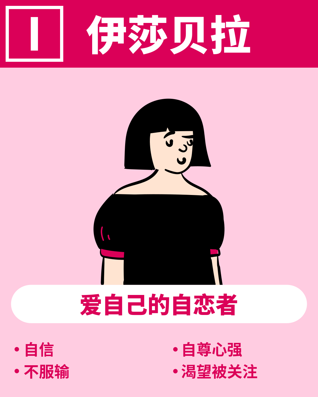 伊莎贝拉