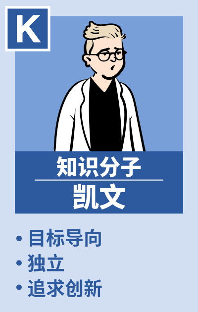 KEVIN