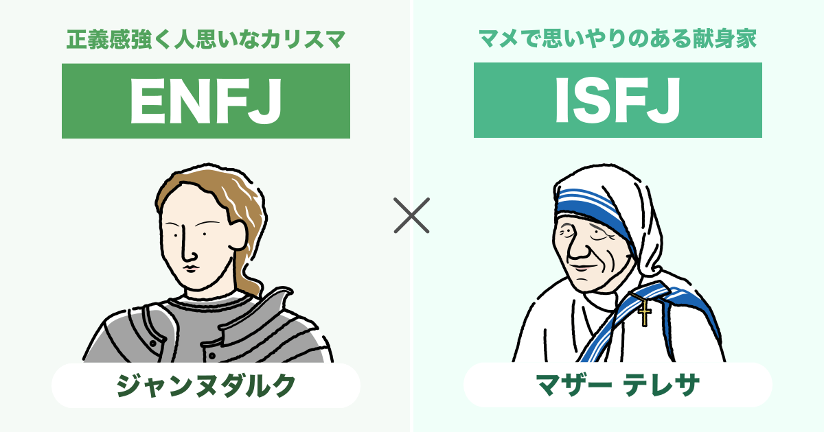 ENFJ(主人公)とISFJ(擁護者)の相性まとめ - 恋愛、仕事、友達、親子、兄弟の相性を解説します