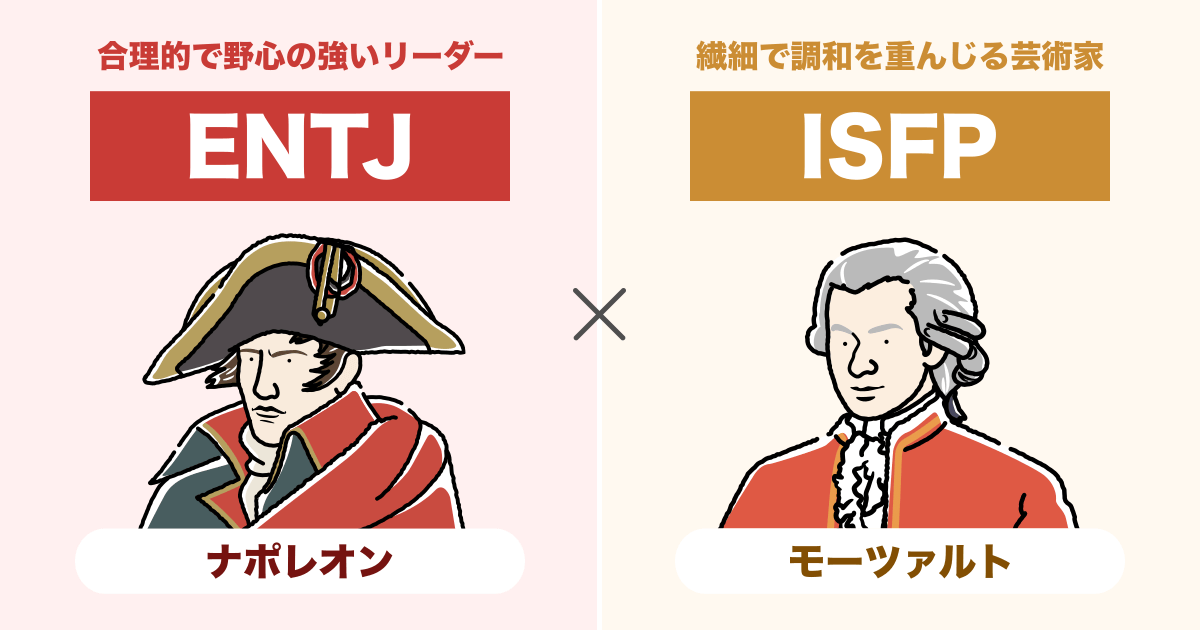 ENTJ(指揮官)とISFP(冒険家)の相性まとめ - 恋愛、仕事、友達、親子、兄弟の相性を解説します