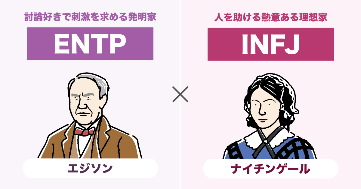 ENTP(討論者)とINFJ(提唱者)の相性まとめ - 恋愛、仕事、友達、親子、兄弟の相性を解説します