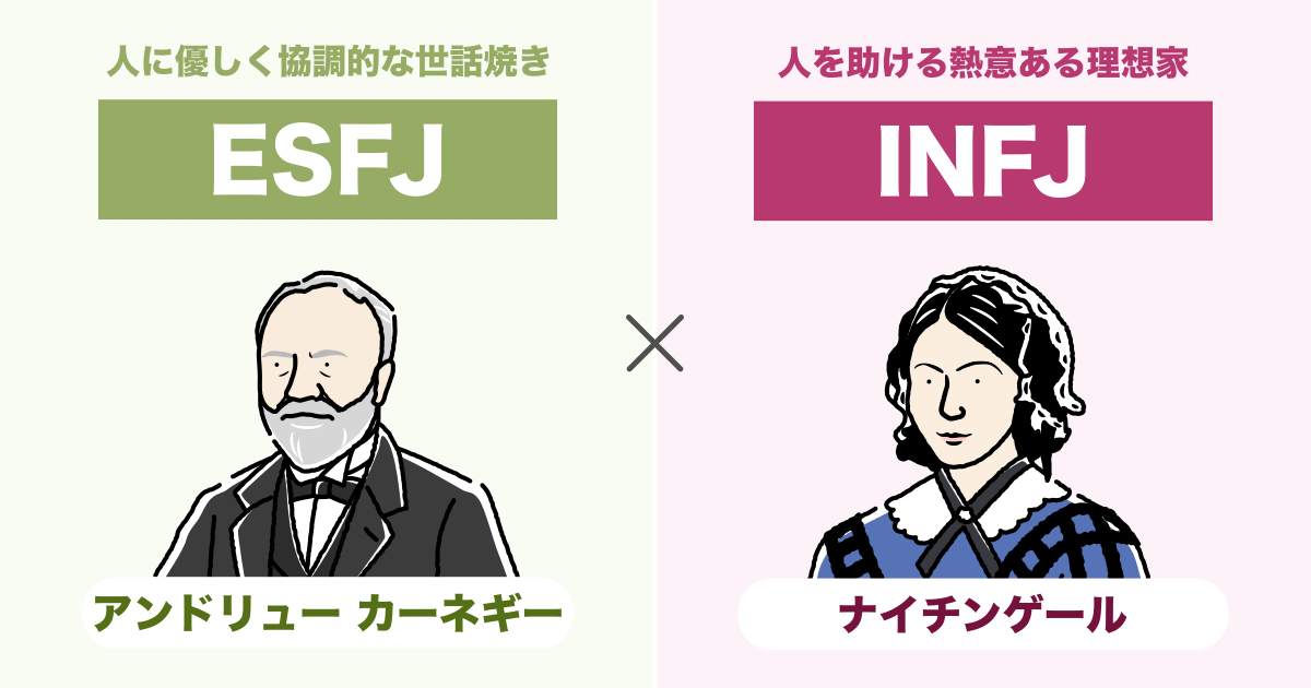 ESFJ(領事)とINFJ(提唱者)の相性まとめ - 恋愛、仕事、友達、親子、兄弟の相性を解説します