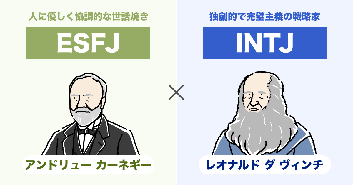 ESFJ(領事)とINTJ(建築家)の相性まとめ - 恋愛、仕事、友達、親子、兄弟の相性を解説します