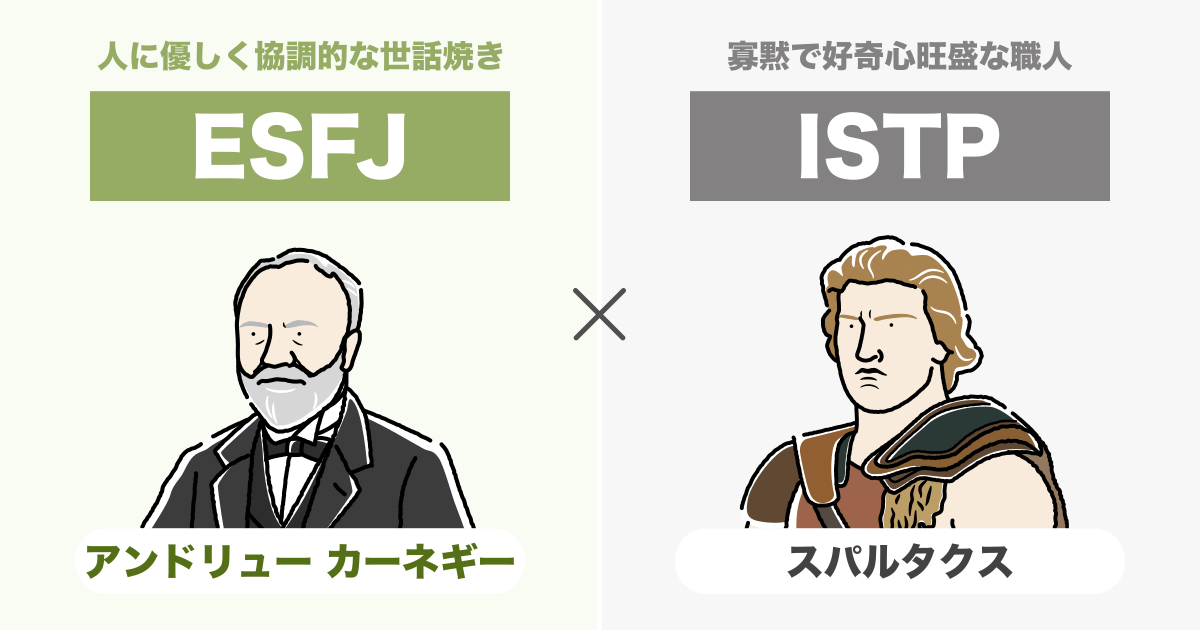ESFJ(領事)とISTP(巨匠)の相性まとめ - 恋愛、仕事、友達、親子、兄弟の相性を解説します