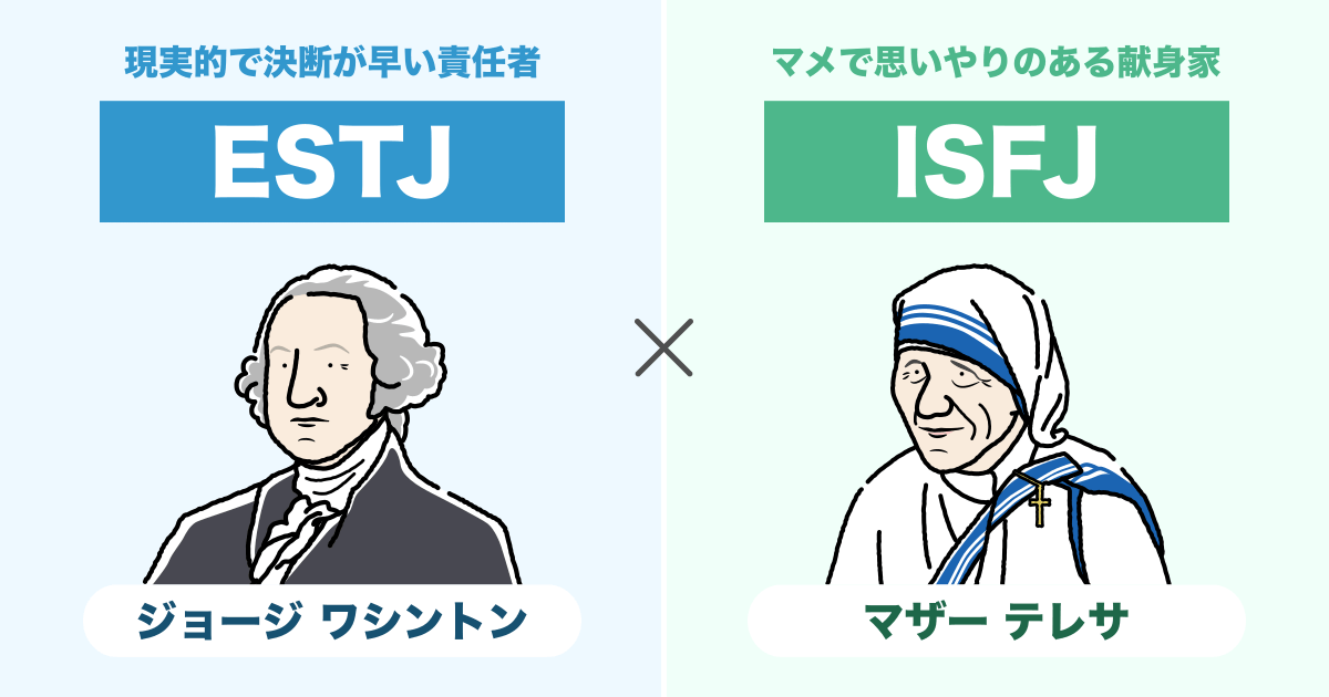 ESTJ(幹部)とISFJ(擁護者)の相性まとめ - 恋愛、仕事、友達、親子、兄弟の相性を解説します