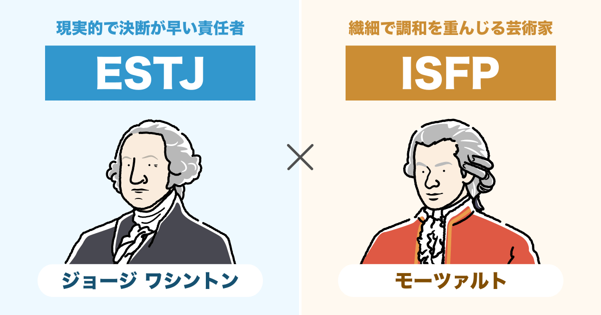 ESTJ(幹部)とISFP(冒険家)の相性まとめ - 恋愛、仕事、友達、親子、兄弟の相性を解説します