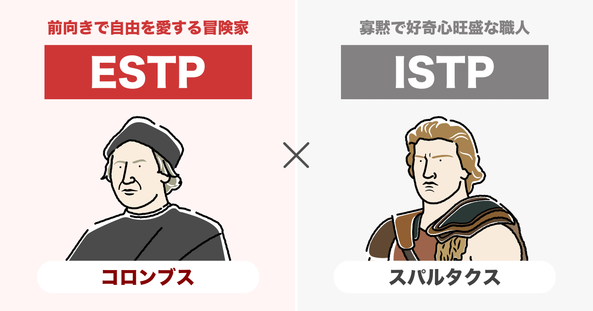 ESTP(起業家)とISTP(巨匠)の相性まとめ - 恋愛、仕事、友達、親子、兄弟の相性を解説します