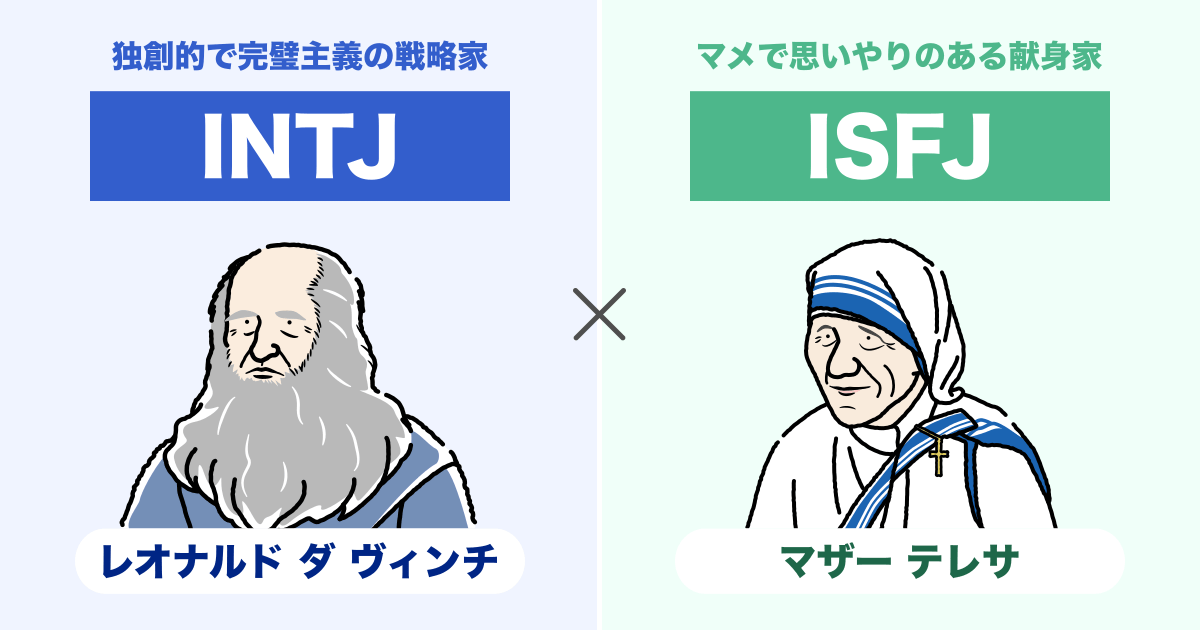 INTJ(建築家)とISFJ(擁護者)の相性まとめ - 恋愛、仕事、友達、親子、兄弟の相性を解説します