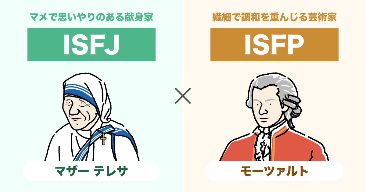 ISFJ(擁護者)とISFP(冒険家)の相性まとめ - 恋愛、仕事、友達、親子、兄弟の相性を解説します