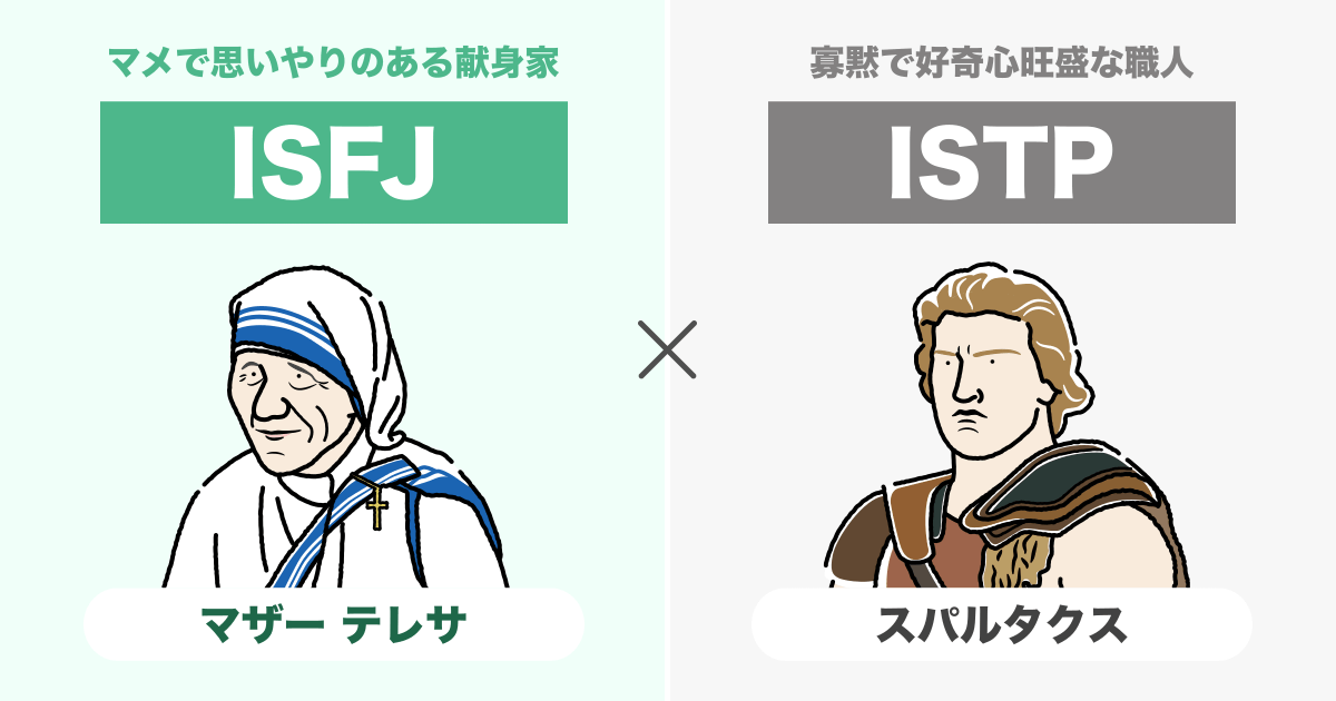 ISFJ(擁護者)とISTP(巨匠)の相性まとめ - 恋愛、仕事、友達、親子、兄弟の相性を解説します