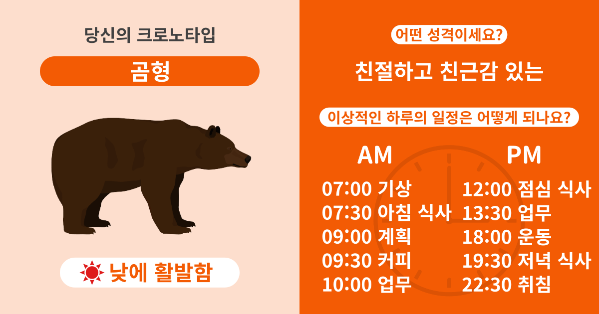 곰형