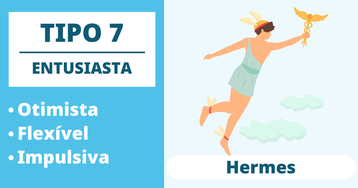 Tipo 7