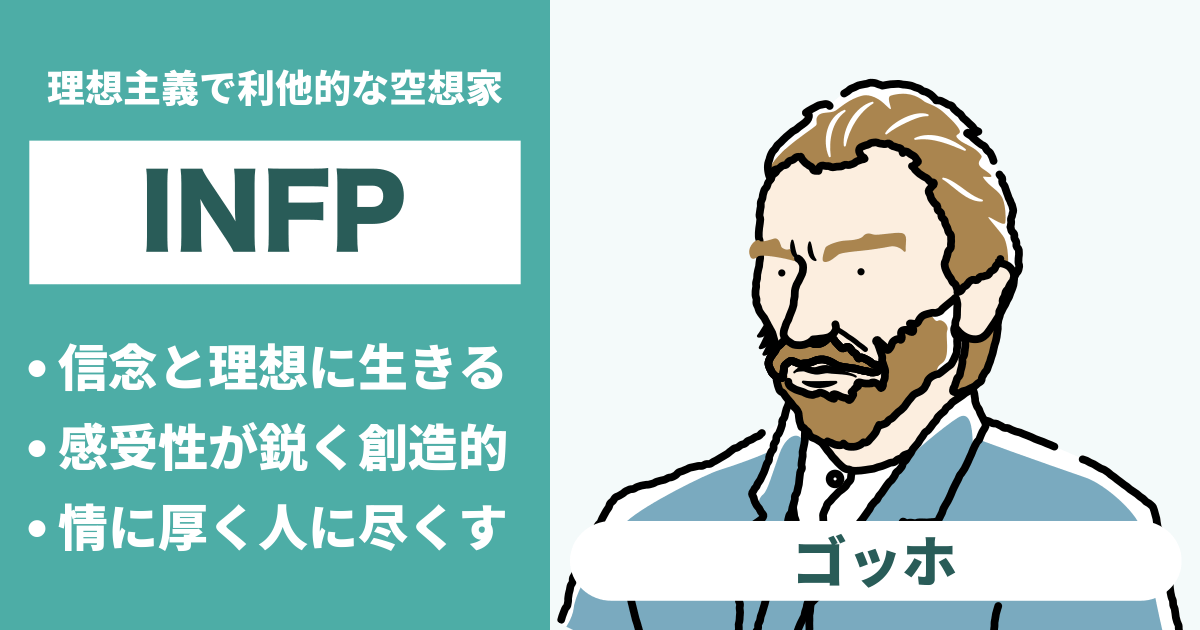 INFP