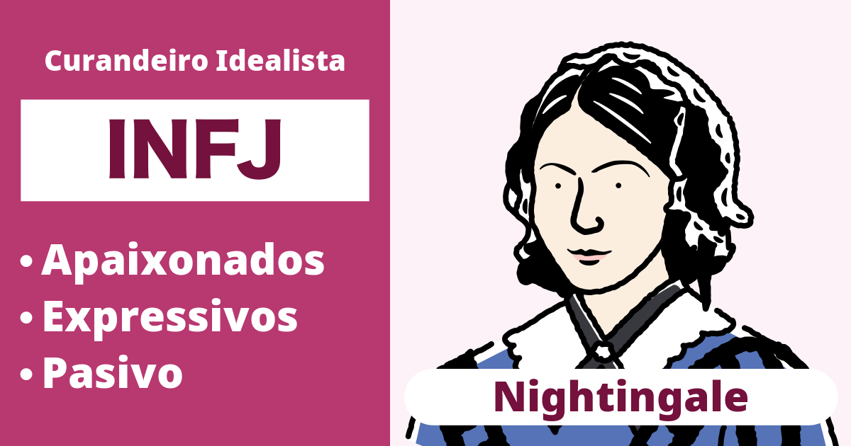 INFJ