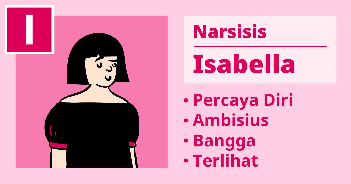 Isabella