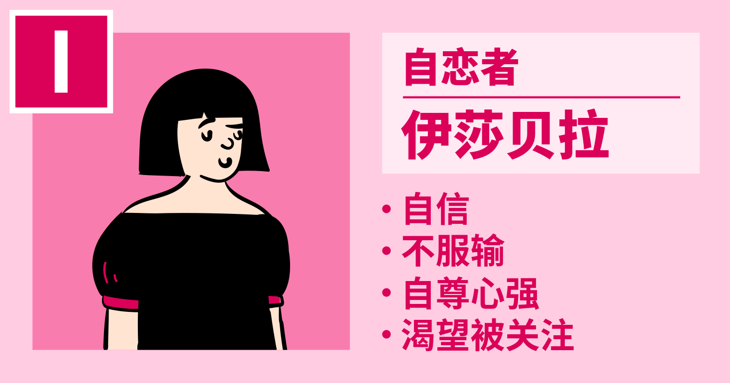 伊莎贝拉